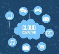 也正在静悄着手艺