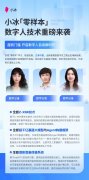 步丰硕小冰AI数字员工产物线
